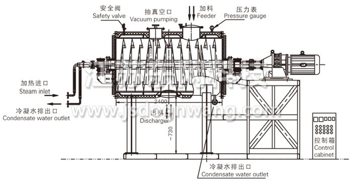 真空耙式干燥机结构示意图